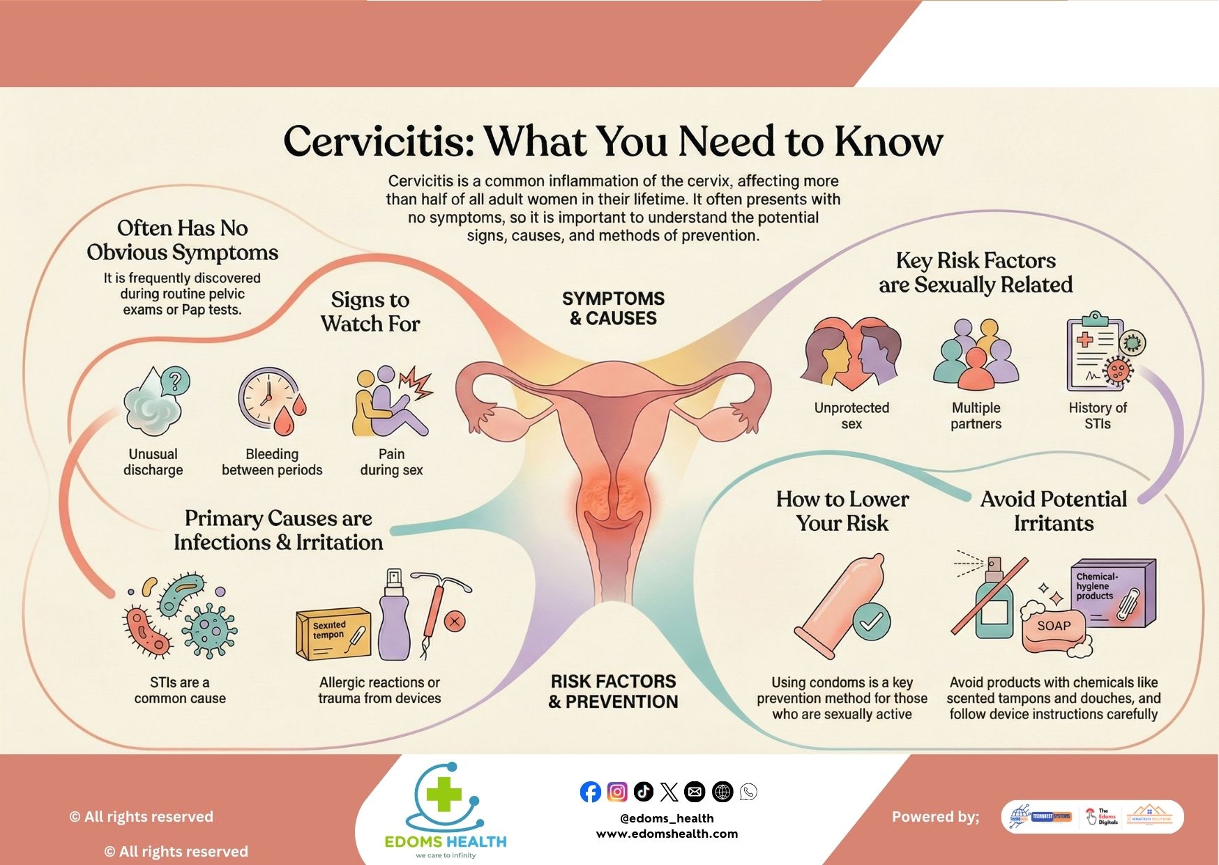 Cervicitis: What You Need to Know