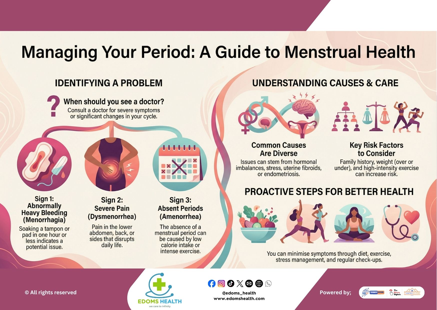 Managing Your Period: A Guide to Menstrual Health