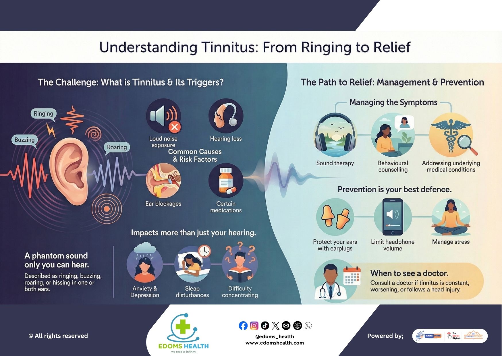 Understanding Tinnitus: From Ringing to Relief